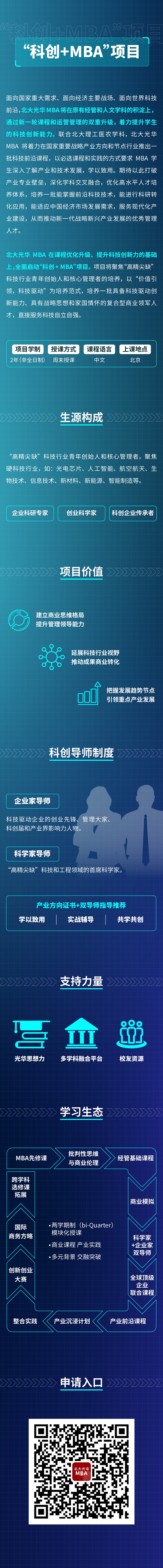 北京大学光华管理学院科创+MBA项目全面启动(图1)